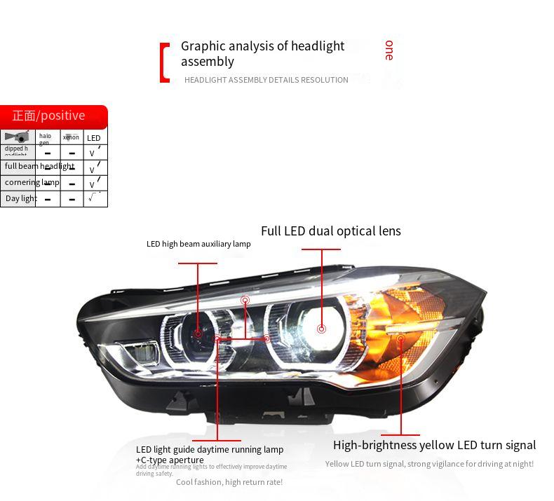 Applicable To The Bmw X F F Xenon Headlamps